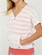 PRLGirls 7-&nbsp;4 Overcast Top by Roxy - DTL1