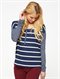 OBKRough Seas Shirt by Roxy - DTL2