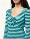 WHCCoast is Clear Dress by Roxy - DTL1